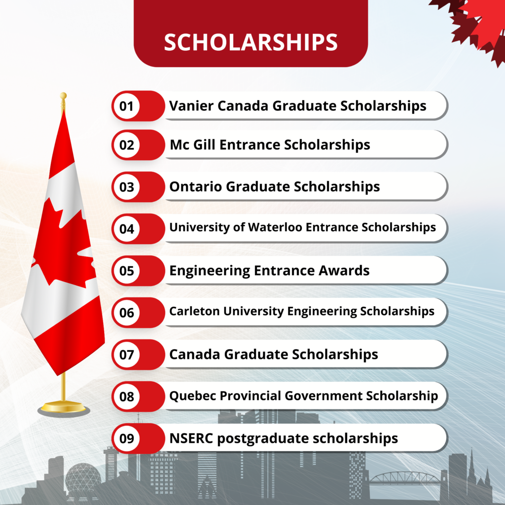 Scholarships offered for engineering in canada