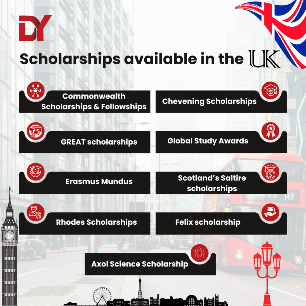 Scholarships available in the UK