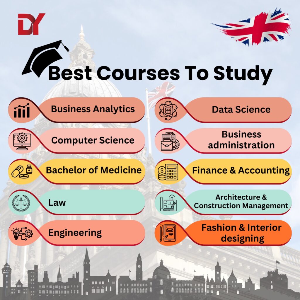 courses to study in the UK