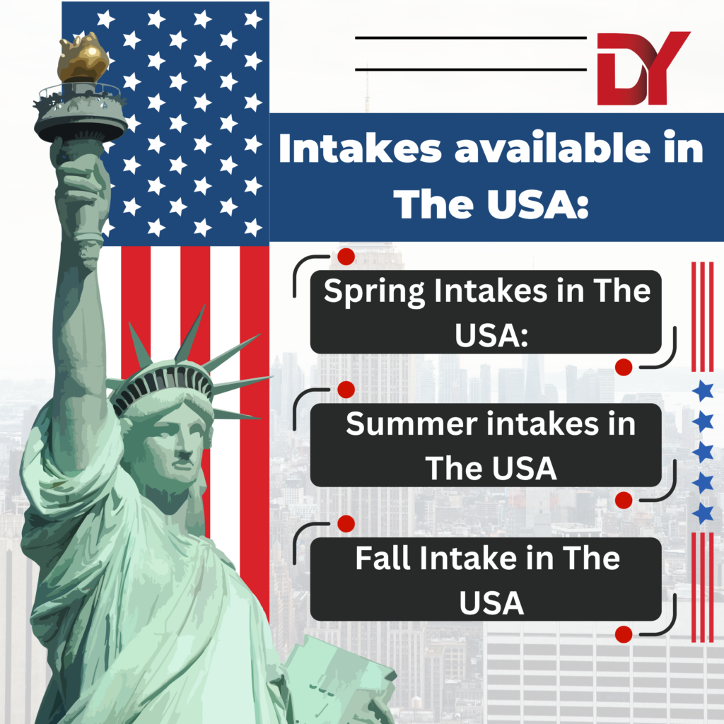 Intakes available in the USA