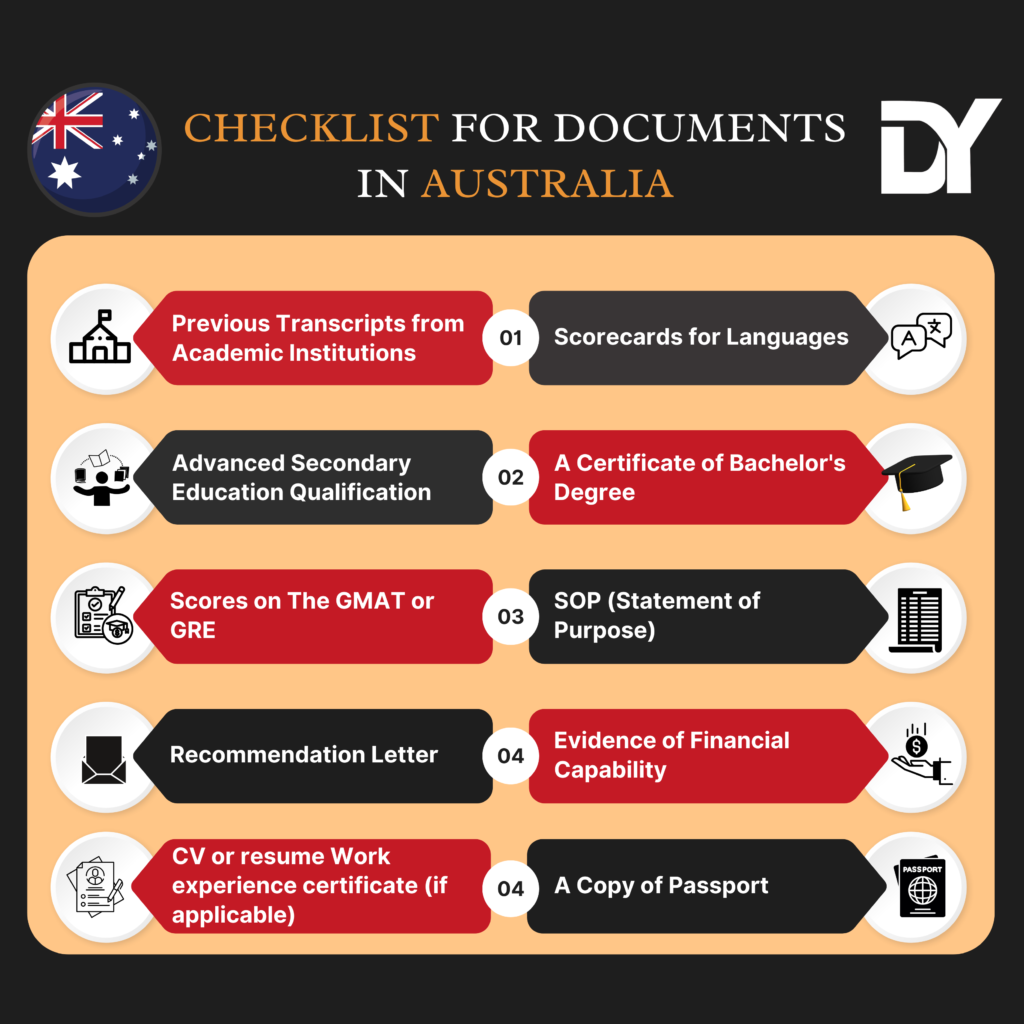 Australia checklist documents