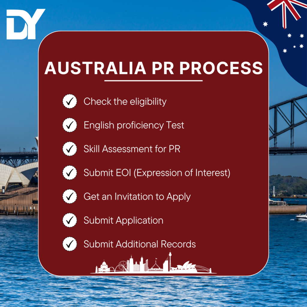 Australia PR process step by step