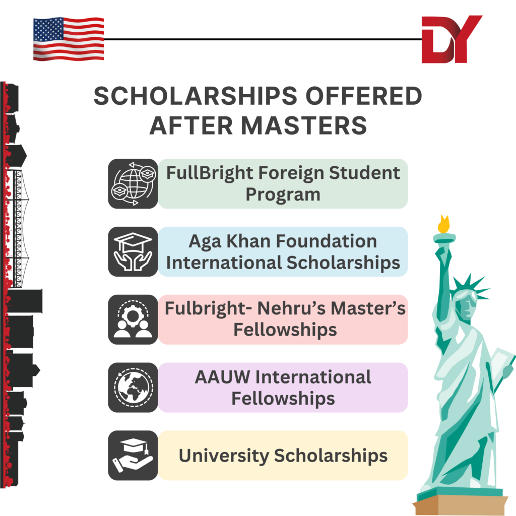 USA scholarships