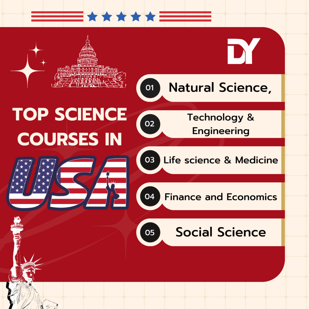 USA top courses after 12