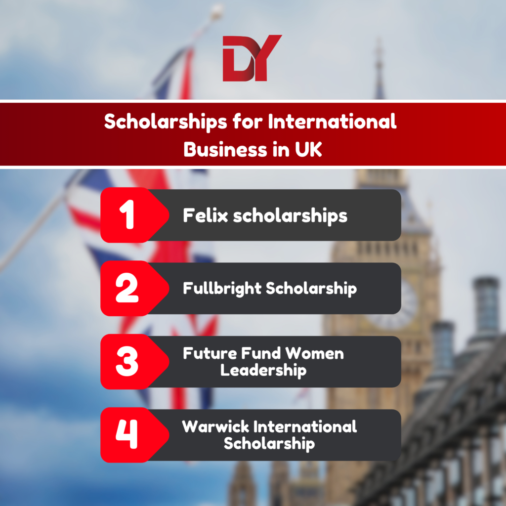 Masters in International Business In UK Infographics