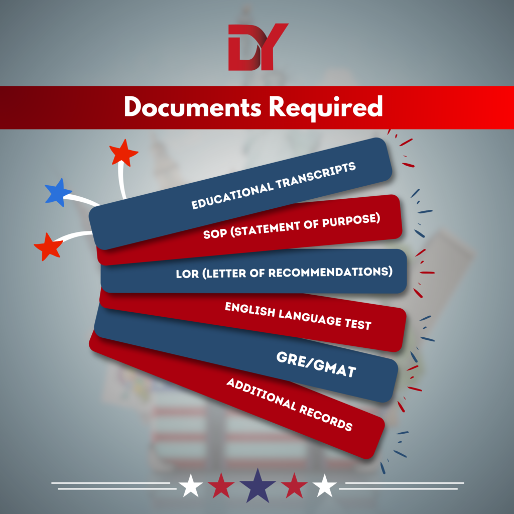 Documenrt Required for Fall intake in USA