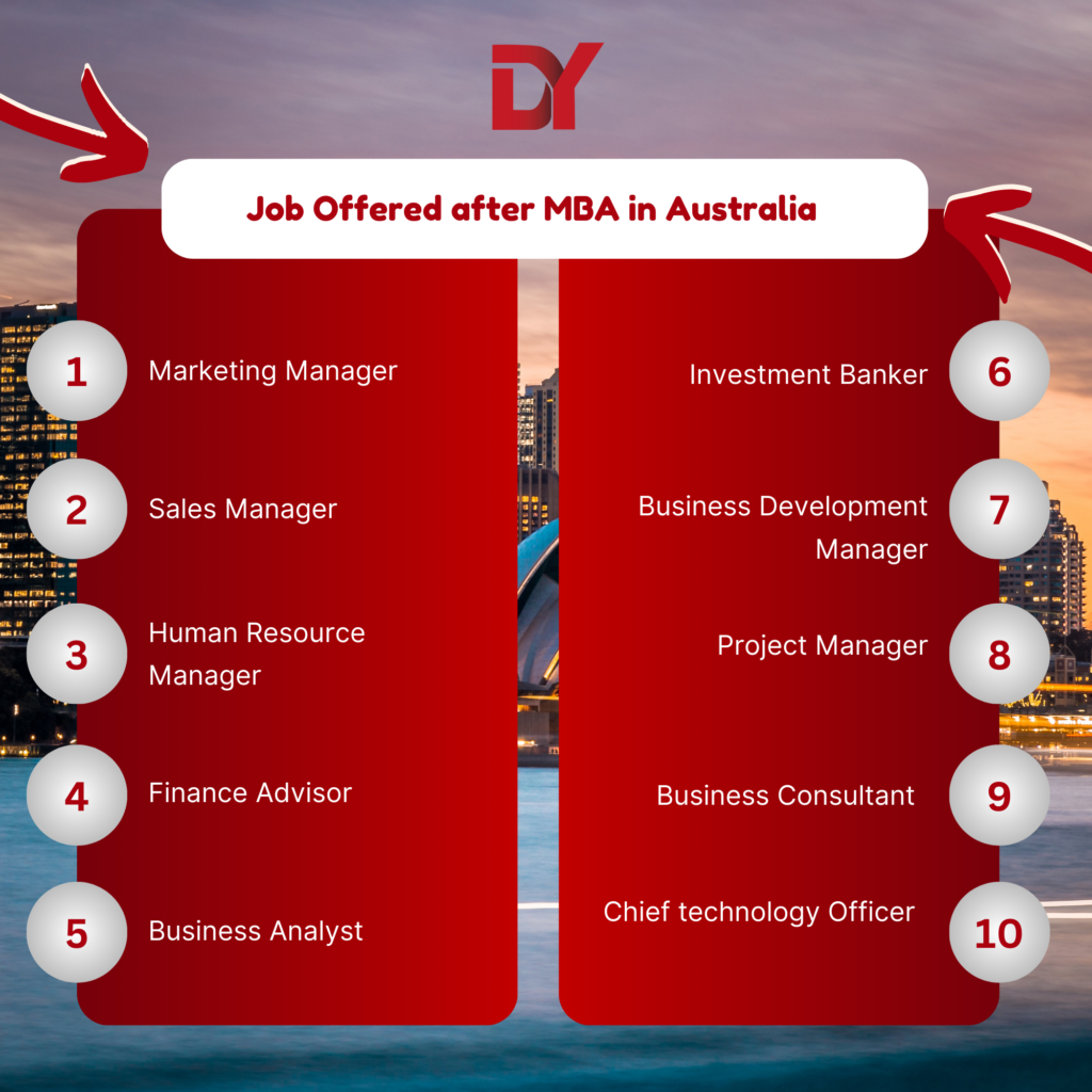 MBA in Australia