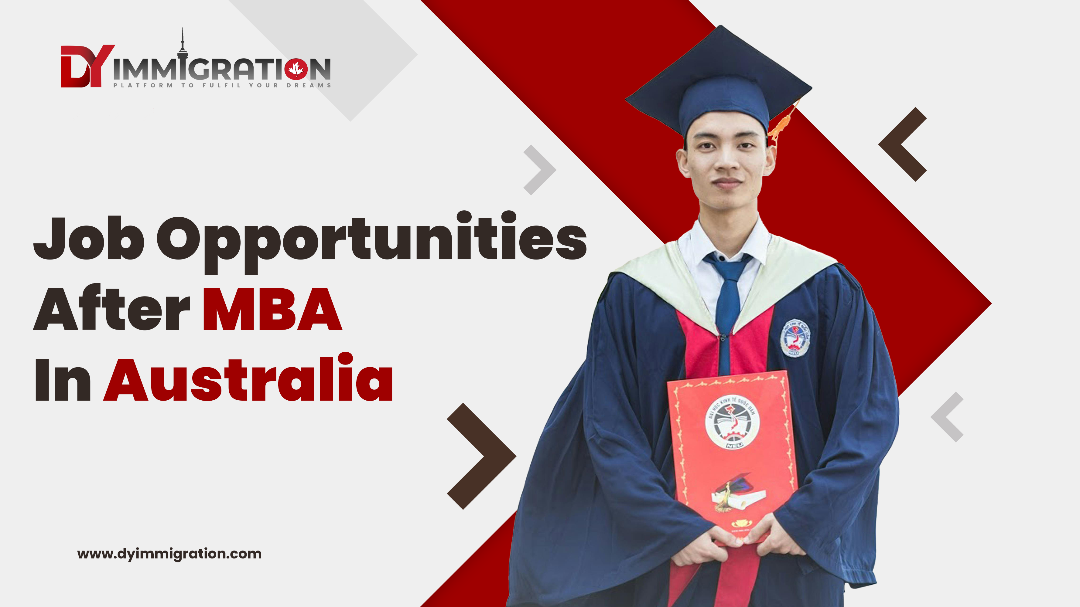 MBA in Australia