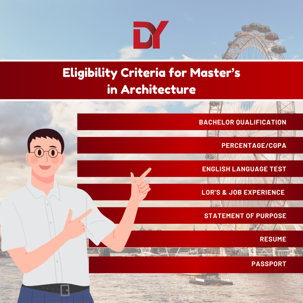 Eligibility CRiteria for Architecture