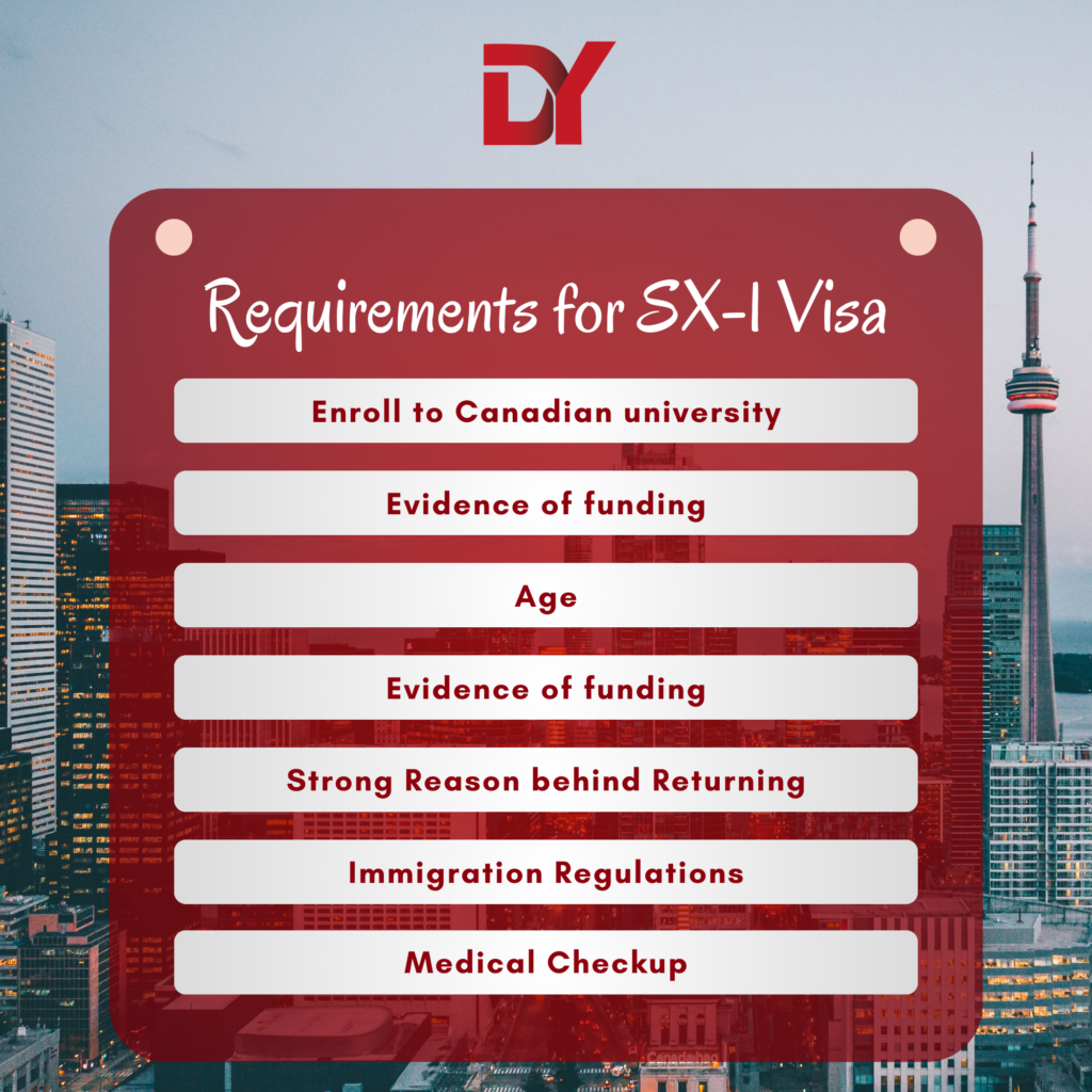 Requiremnets for SXI Visa 