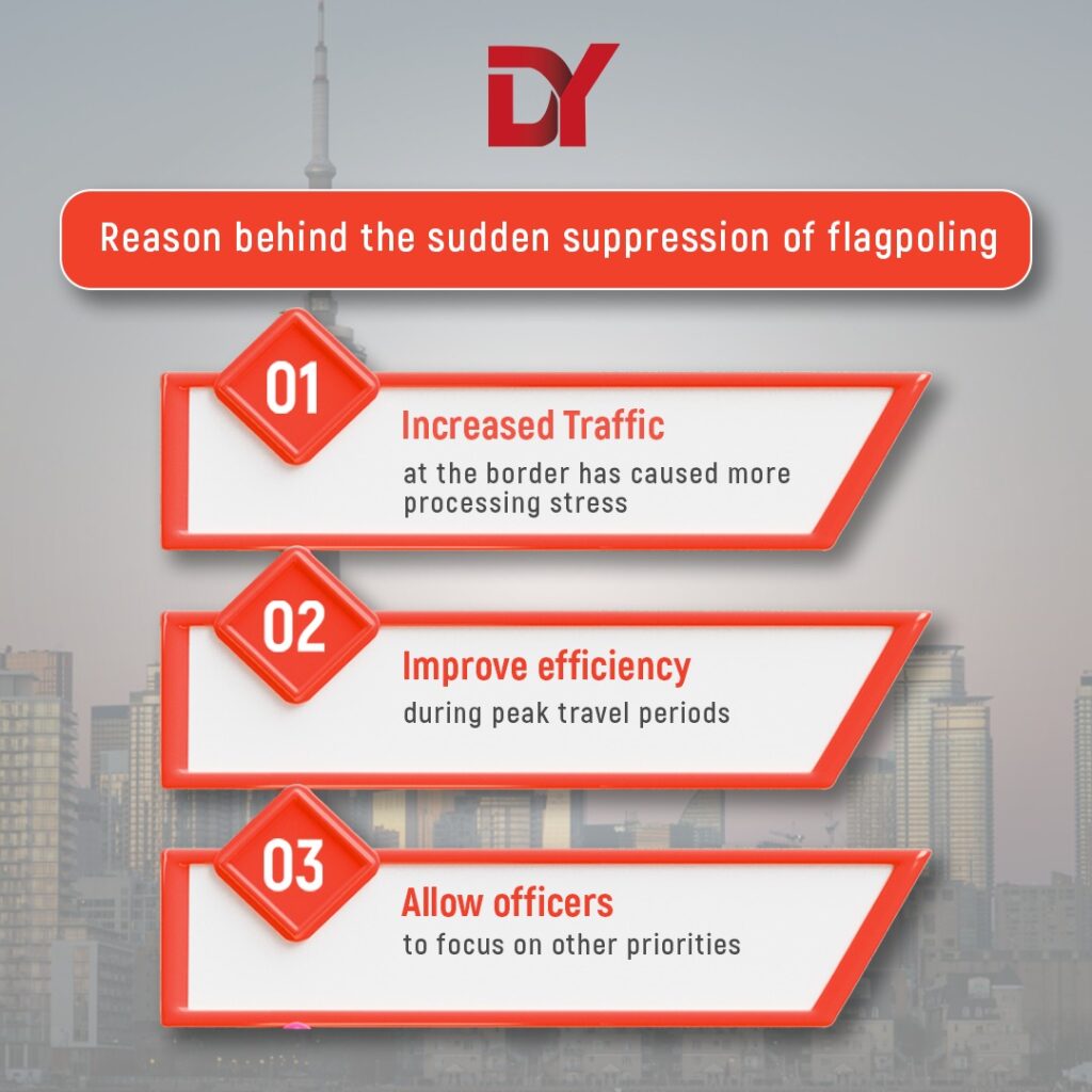 Reason behind the sudden suppression of flagpoling