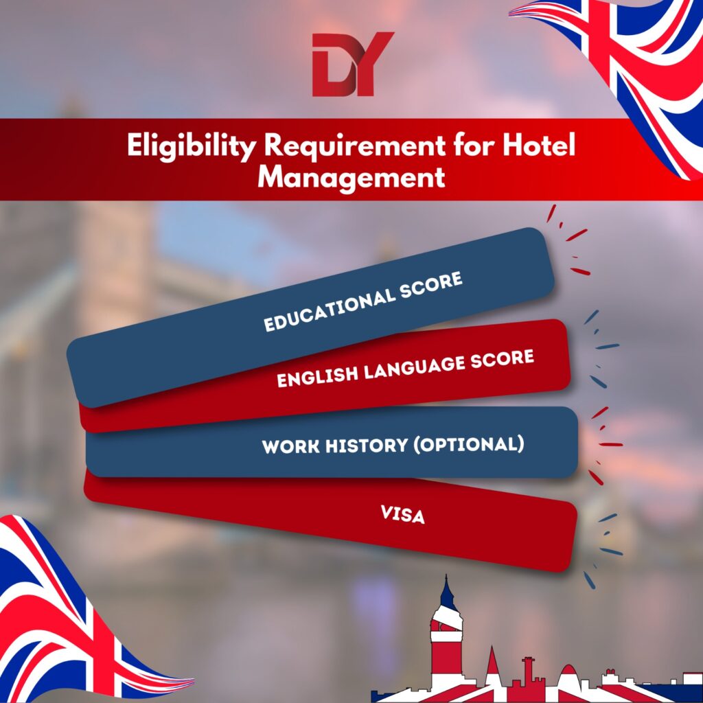 Eligibility criteria for Hotel Management