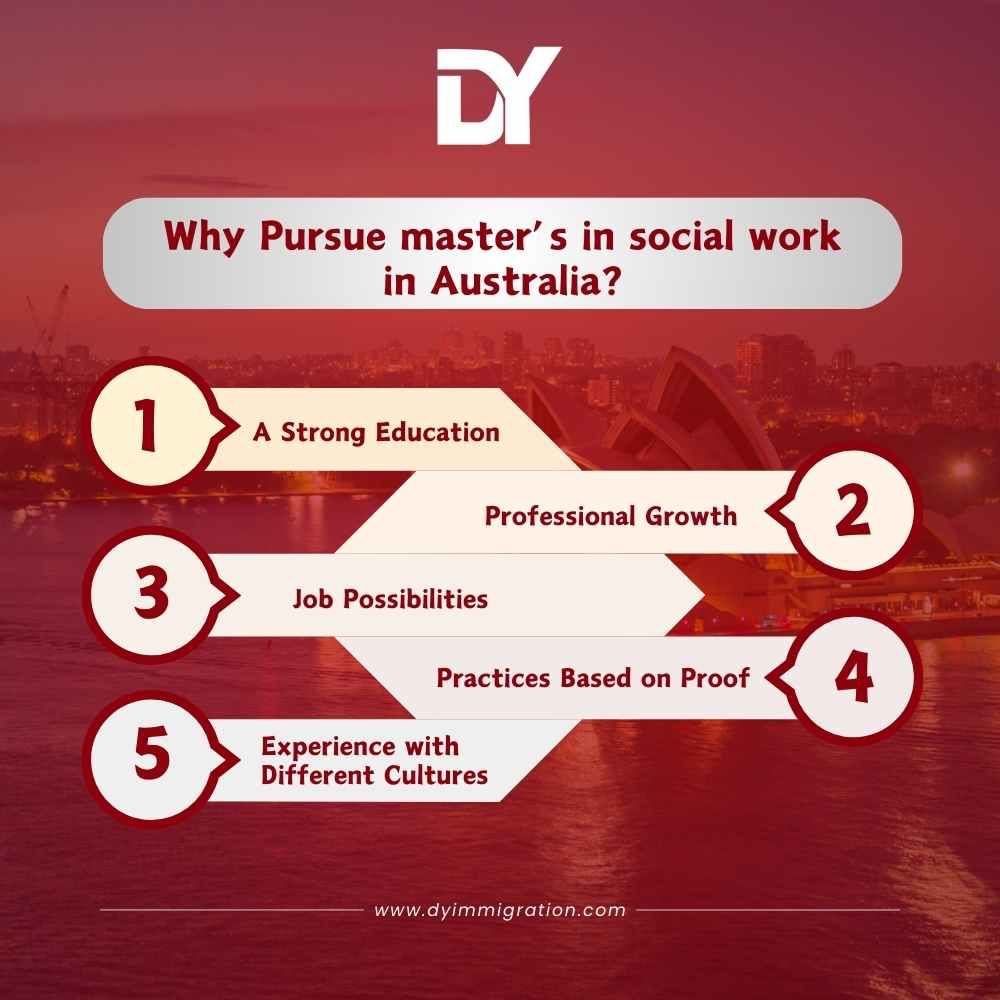 why pursue Masters in Social Work in Australia