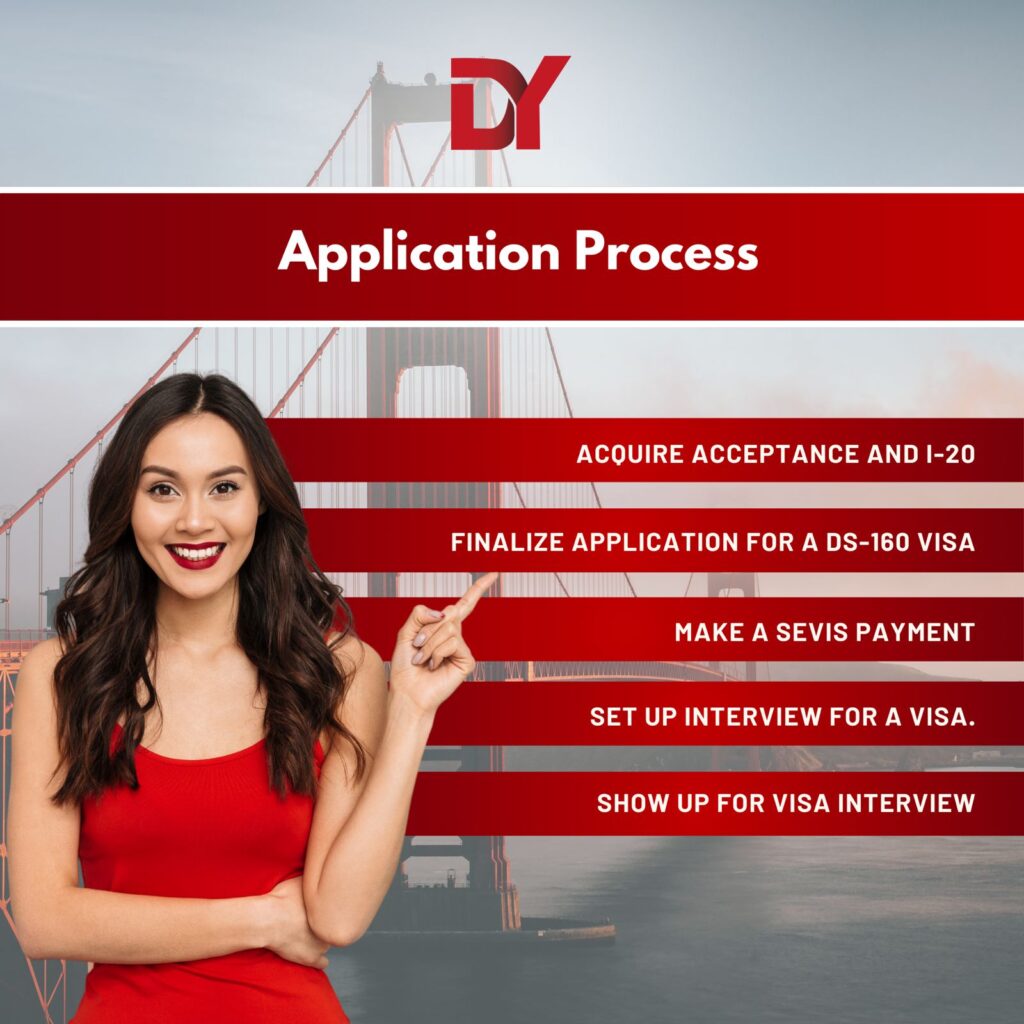 Application process for F-1 visa for USA